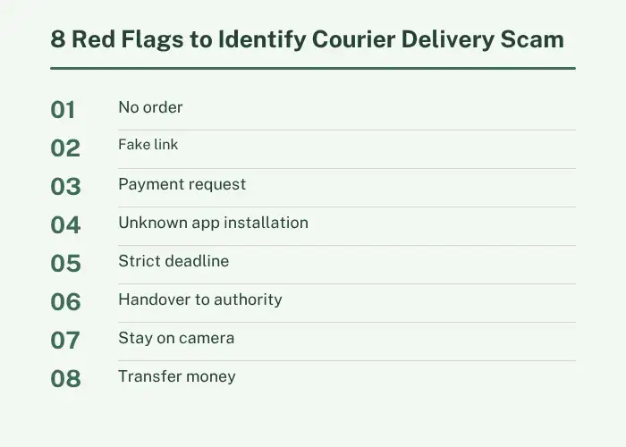 8 Red Flags to Identify Courier Delivery Scam