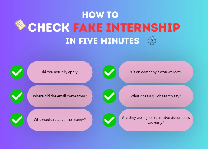 Check fake internship scam in five miniutes