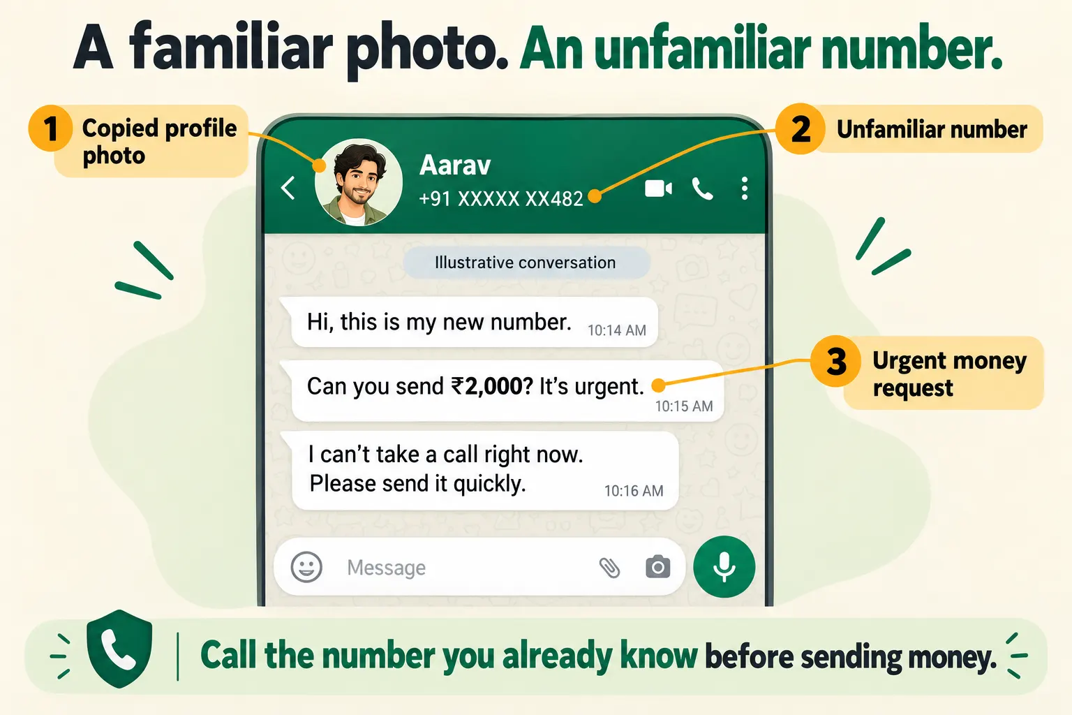 WhatsApp Impersonation Warning Signs